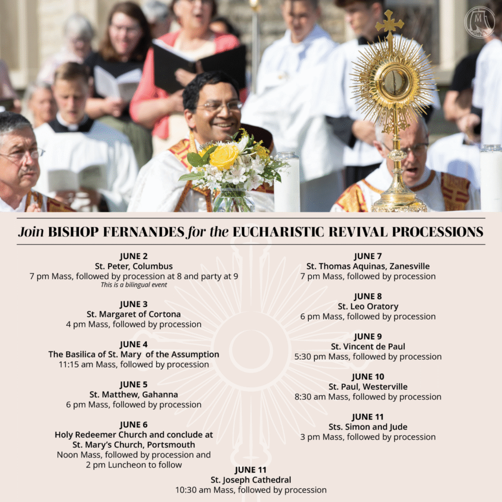 List of the Eucharistic Procession locations June 2023